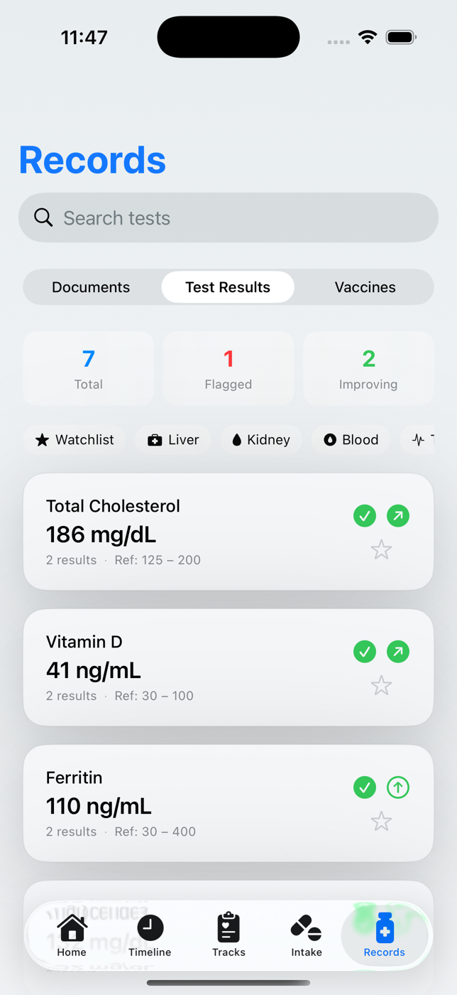 HealthTimeline app showing organized cholesterol test results and trends