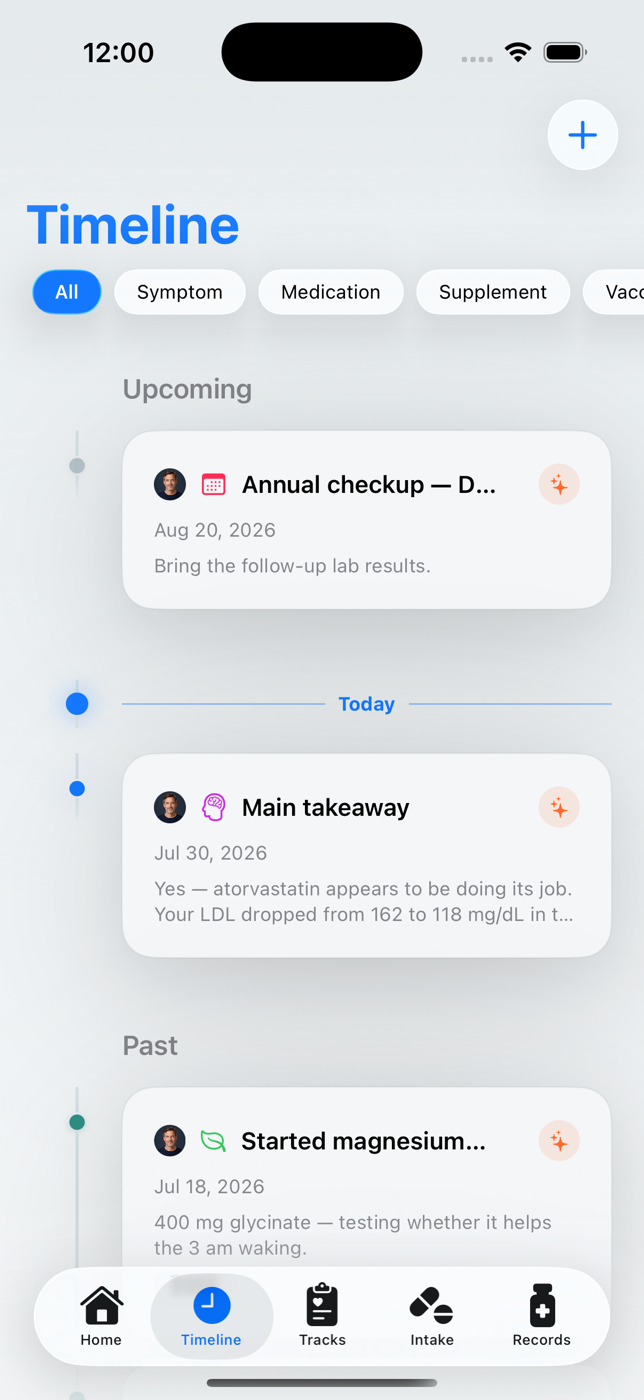 HealthTimeline showing a chronological health timeline with AI-suggested follow-ups